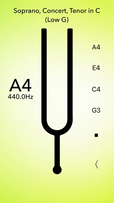 Ukulele Tuner and Chords 스크린샷