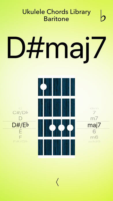 Скриншоты Ukulele Tuner and Chords