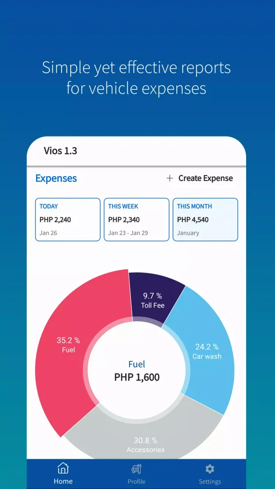 DailyCar: Auto maintenance Screenshots