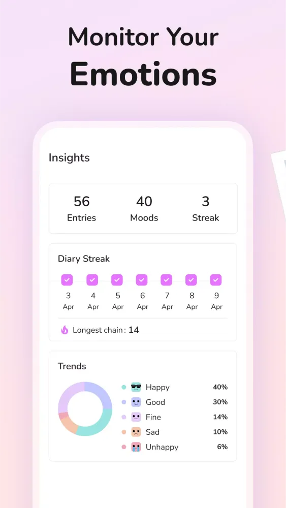 تصاویر Daily Diary: Journal with Lock