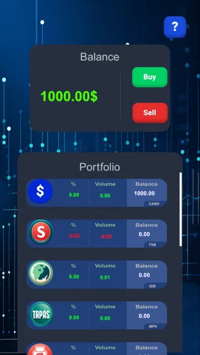 Trading Savanna Sim স্ক্রিনশট