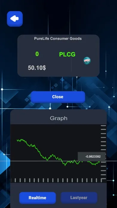 Trading Savanna Sim স্ক্রিনশট