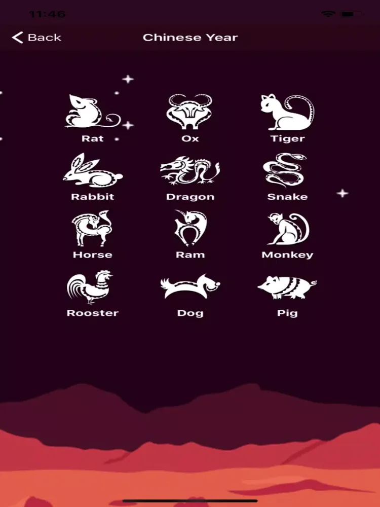 Daily Horoscope & Chinese Sign iPad 应用截图