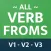 All Verbs In Hindi