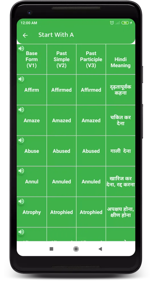 All Verbs In Hindi स्क्रीनशॉट
