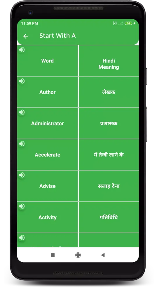 All Verbs In Hindi स्क्रीनशॉट