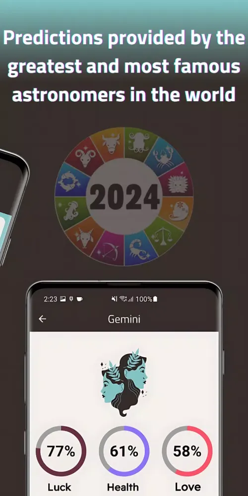 Tangkapan layar daily horoscope 2025