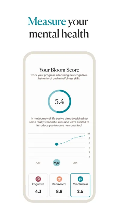 Captures d'écran de Bloom: CBT Therapy & Journal