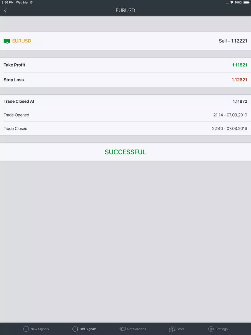 Forex Signals - Daily iPad  스크린샷