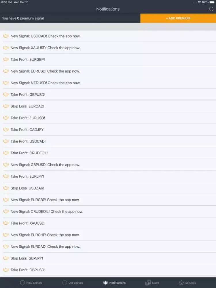 صور Forex Signals - Daily iPad 