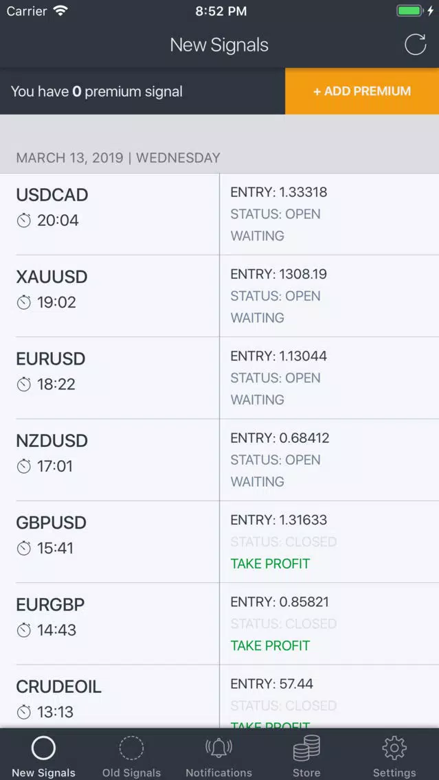 Forex Signals - Daily 스크린샷