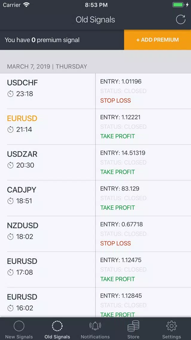 Forex Signals - Daily 스크린샷