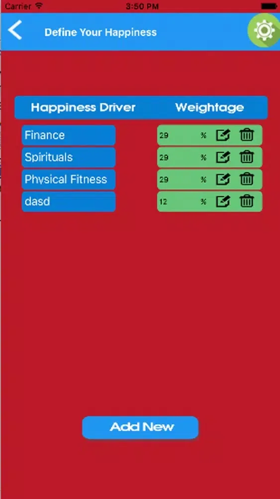 Скриншоты Daily Happiness Task