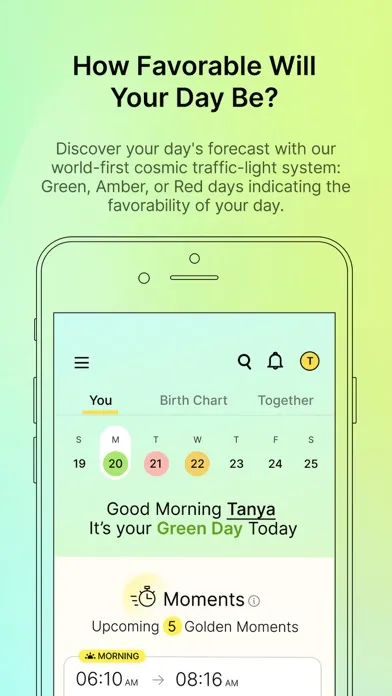 Capturas de pantalla de align27 Vedic Astrology Guide