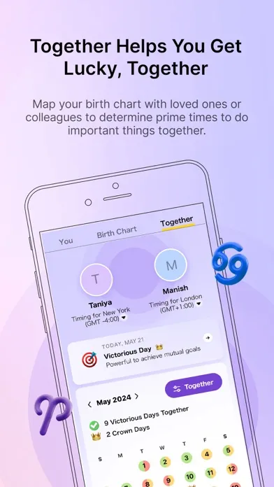 Capturas de pantalla de align27 Vedic Astrology Guide