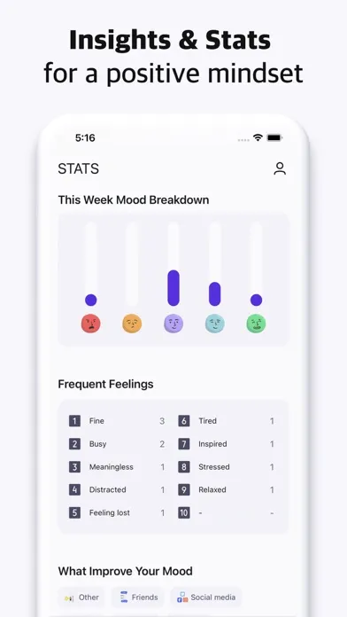 Screenshot di Daily Journal: CBT Self Care