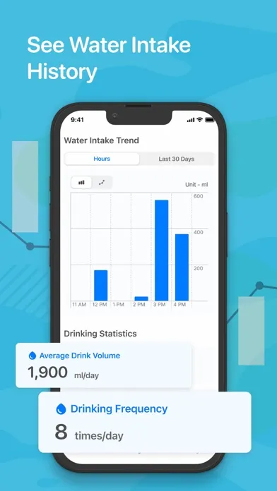 Capturas de pantalla de Daily Water Tracker App.
