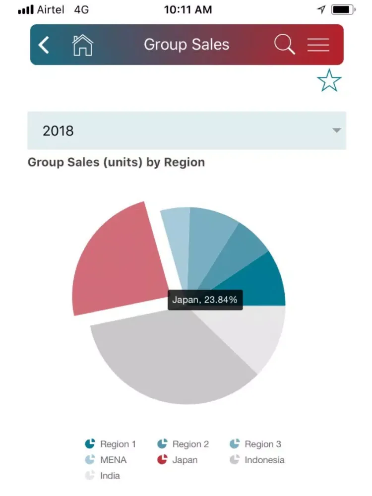 Скриншоты GLOBENET iPad