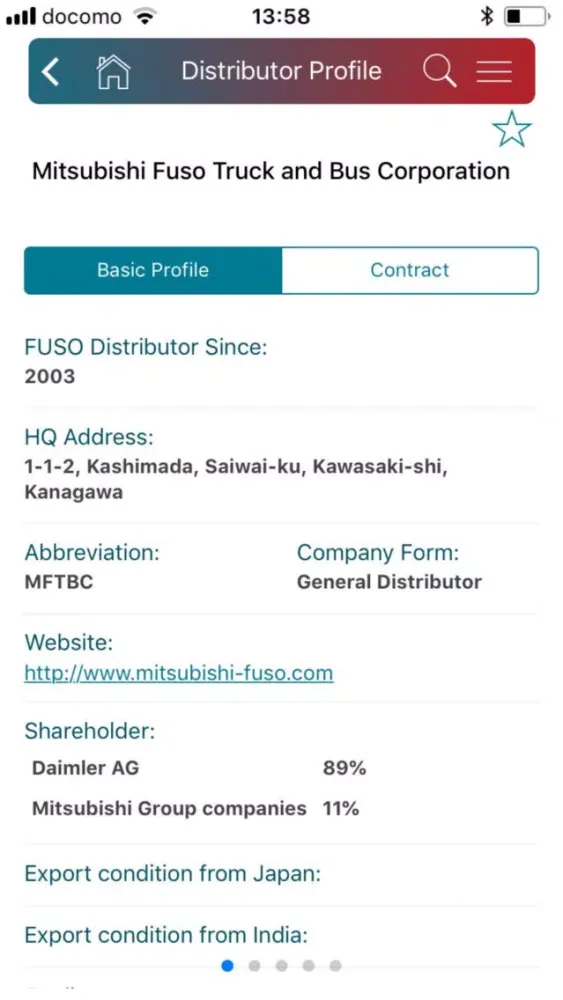 Скриншоты GLOBENET