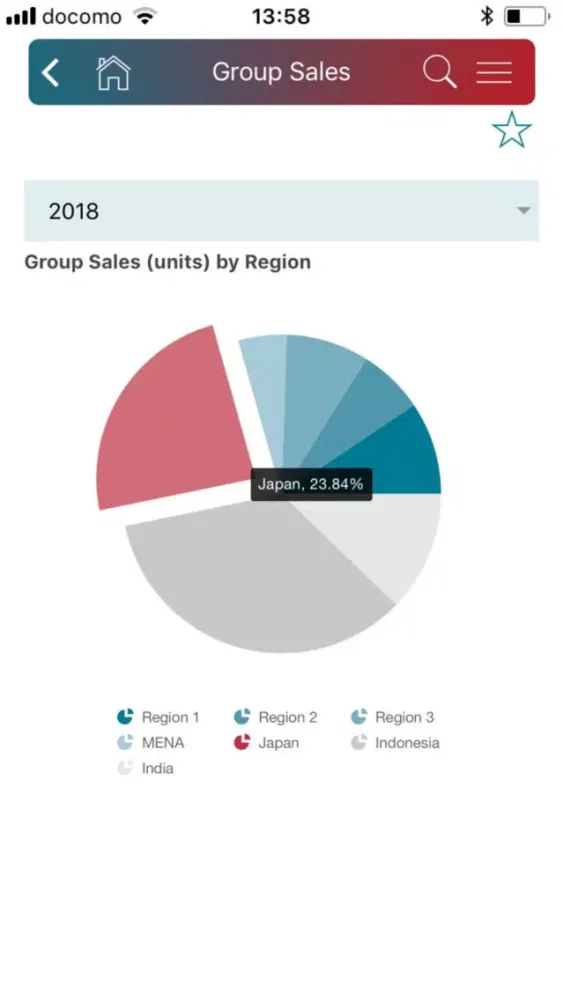 Скриншоты GLOBENET