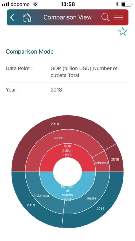 Скриншоты GLOBENET