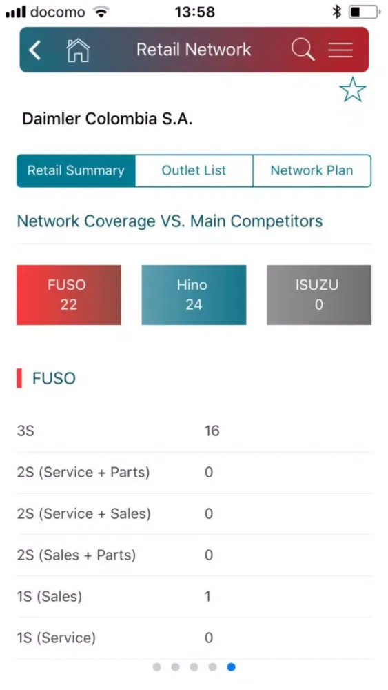 Скриншоты GLOBENET