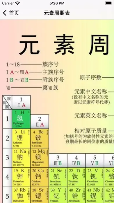 我的工具-分工纯净版 Screenshots