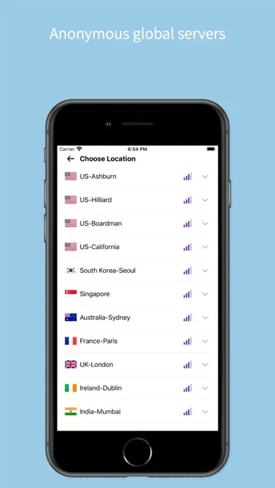 SuperVPN-Super Unlimited Proxy স্ক্রিনশট