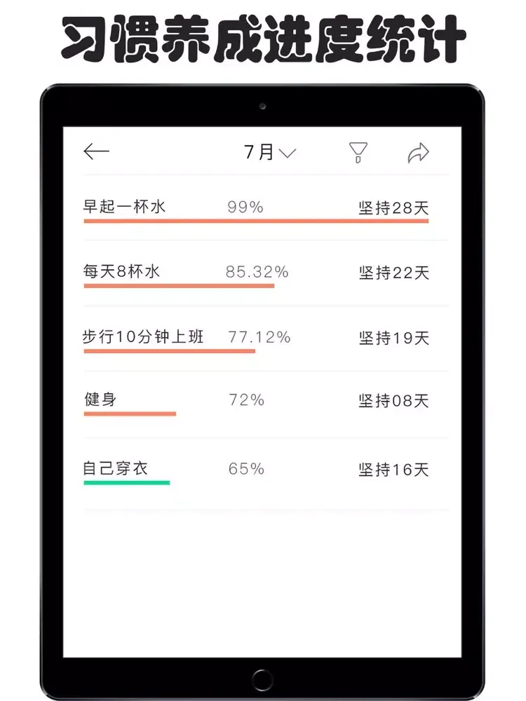 Captures d'écran de 打卡助手-学习习惯与计划时间提醒 iPad 