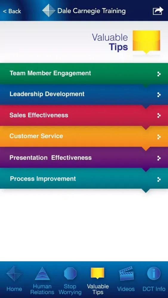 Secrets of Success Screenshots