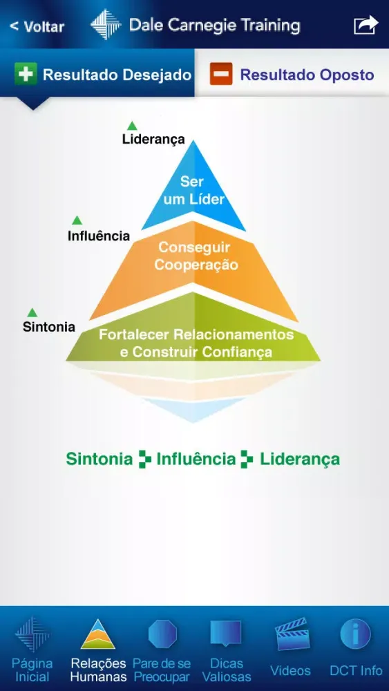 Segredos de Sucesso应用截图