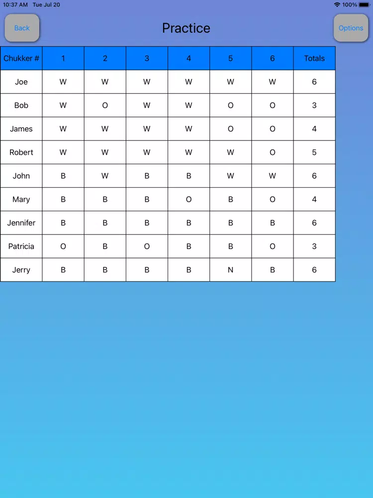 The Polo App iPad  Screenshots