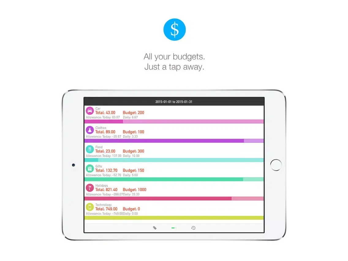 Captures d'écran de Spendy - All Your Expenses And Spendings iPad 