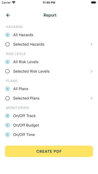 تصاویر Damocles Risk Assessor