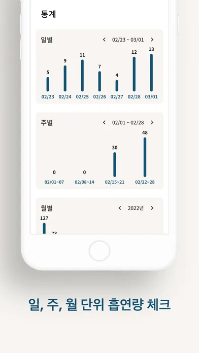 담타 - 담배, 타임! 흡연, 금연 모두 쓰는 기록앱 স্ক্রিনশট