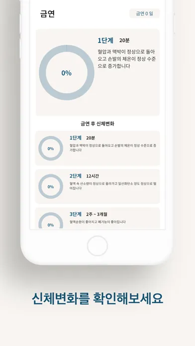 담타 - 담배, 타임! 흡연, 금연 모두 쓰는 기록앱 স্ক্রিনশট
