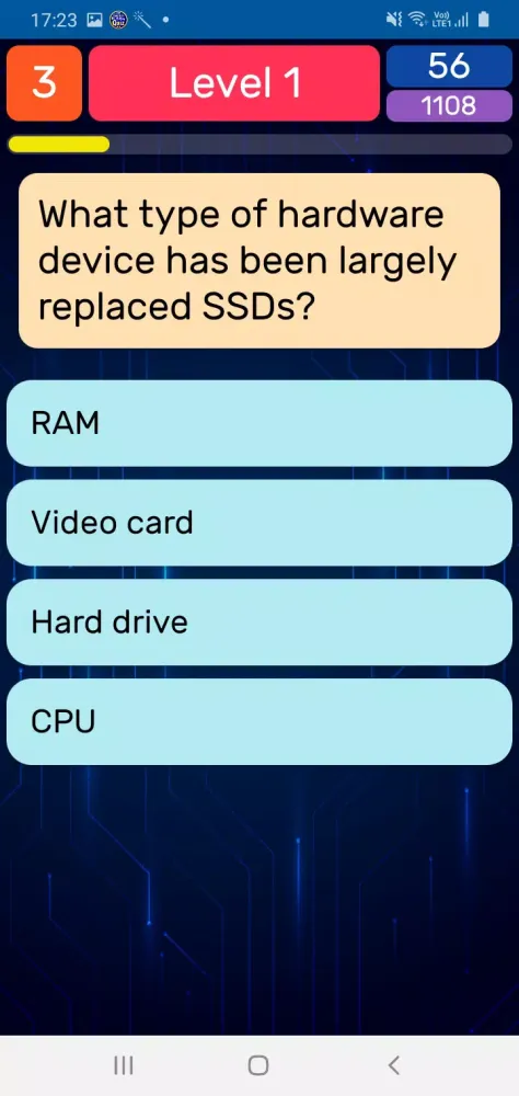 Ultimate Tech Geek Quiz 2023 Screenshots