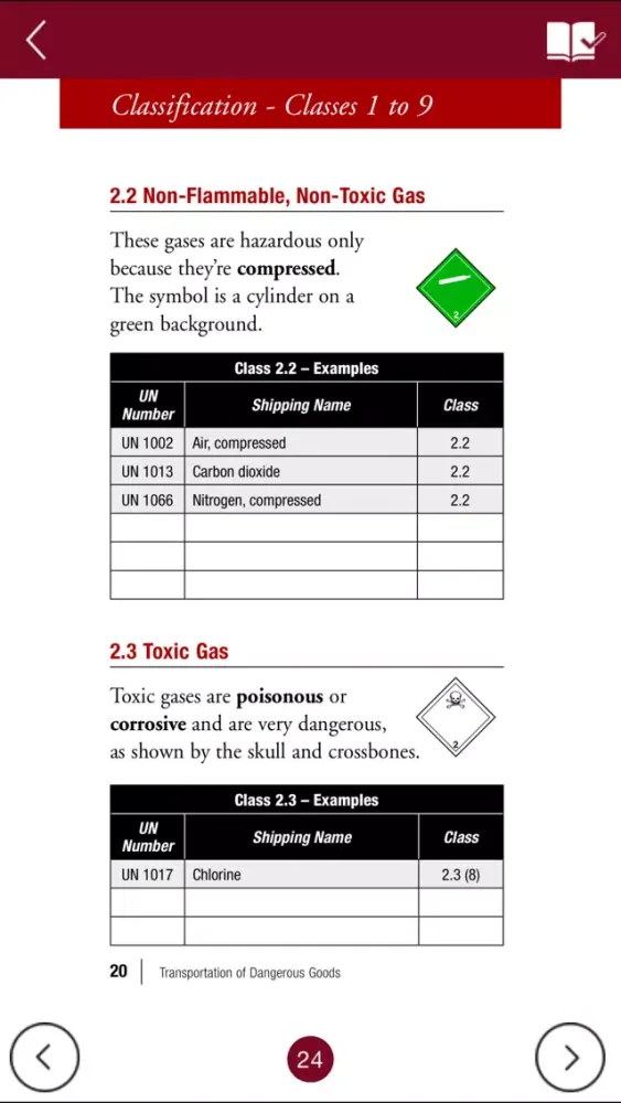Ảnh chụp màn hình của TDG Handbook