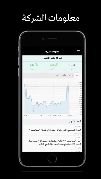 Al-Aseel – ثوب الأصيل Screenshots
