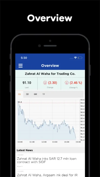 Ảnh chụp màn hình của Zahrat Al Waha for Trading Co
