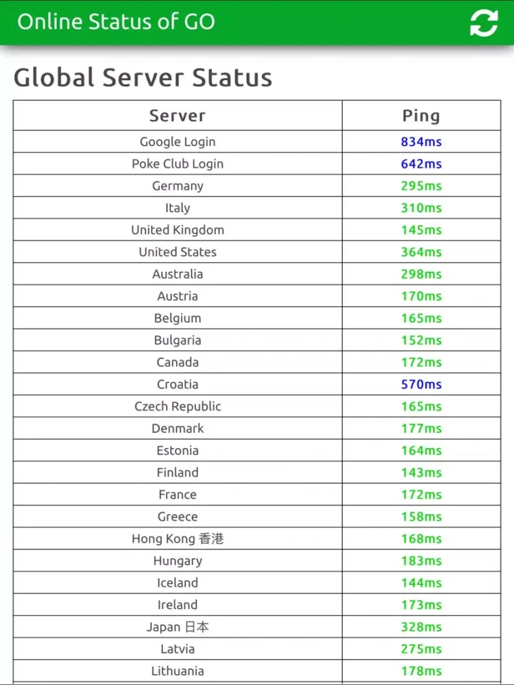 Online Status for Pokemon GO iPad  স্ক্রিনশট