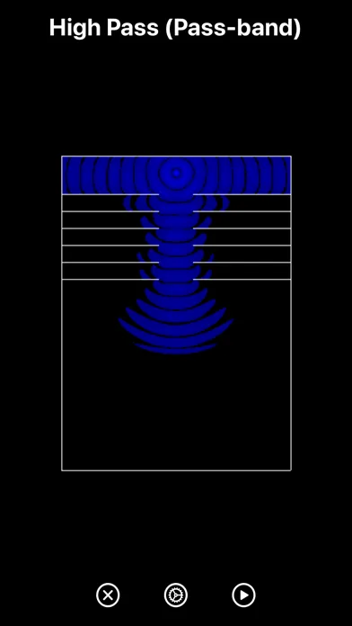 Captures d'écran de Loughborough Wave Lab