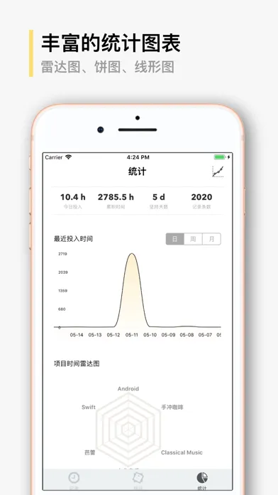 须臾 - 技能时间管理计划 Screenshots
