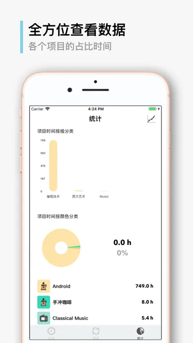 须臾 - 技能时间管理计划 Screenshots