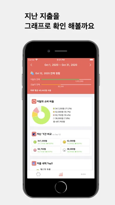 두나 가계부 Screenshots