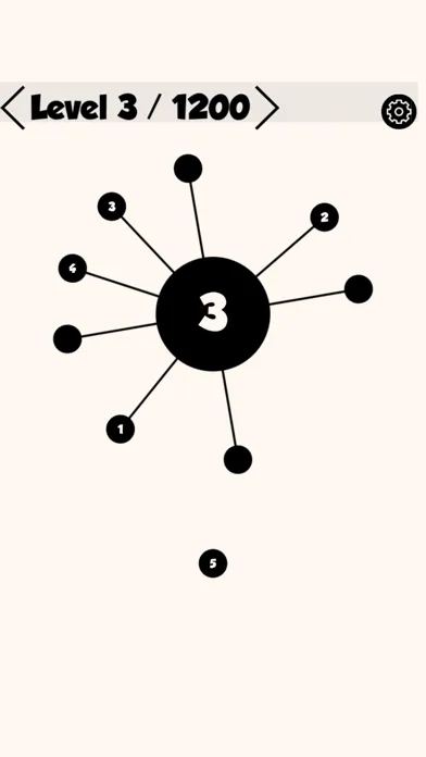 Wheel aa স্ক্রিনশট