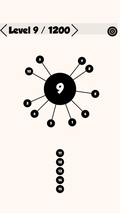 Wheel aa স্ক্রিনশট