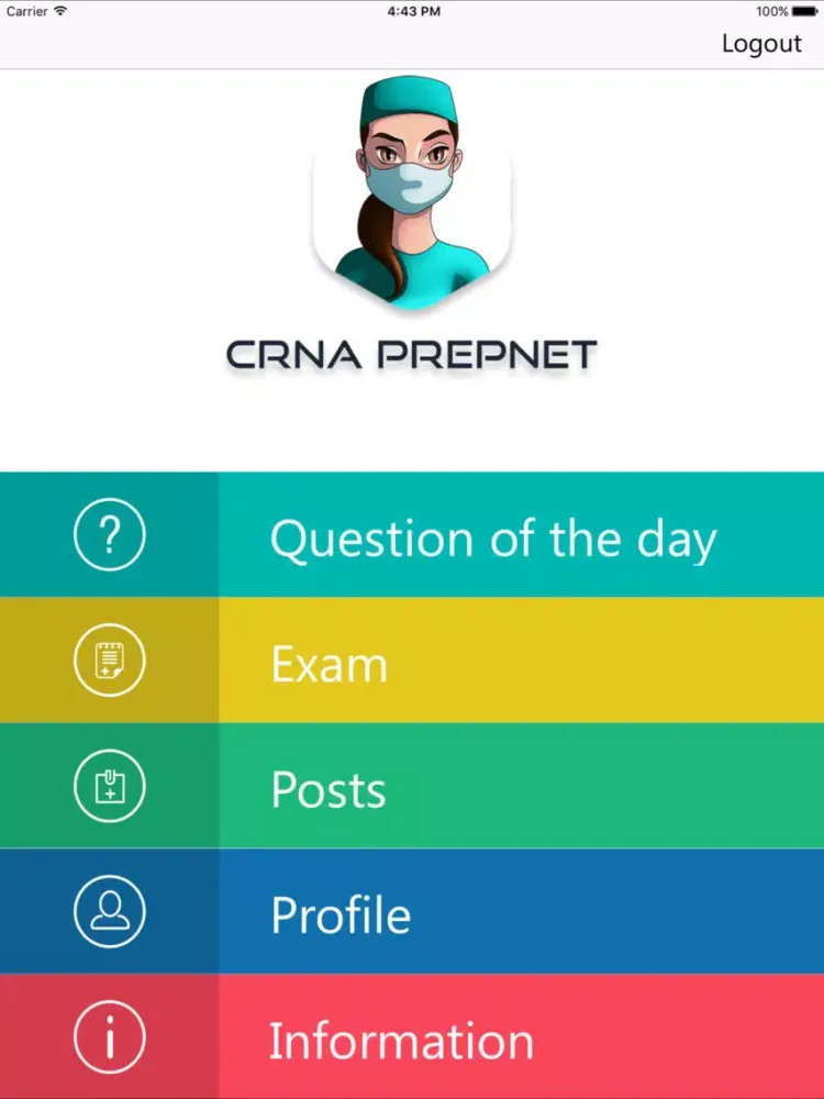 صور CRNAPrepNet iPad 