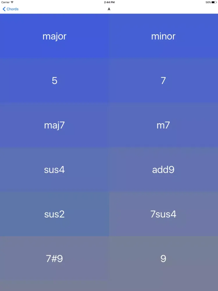 Guitar Chord Diagrams iPad  スクリーンショット