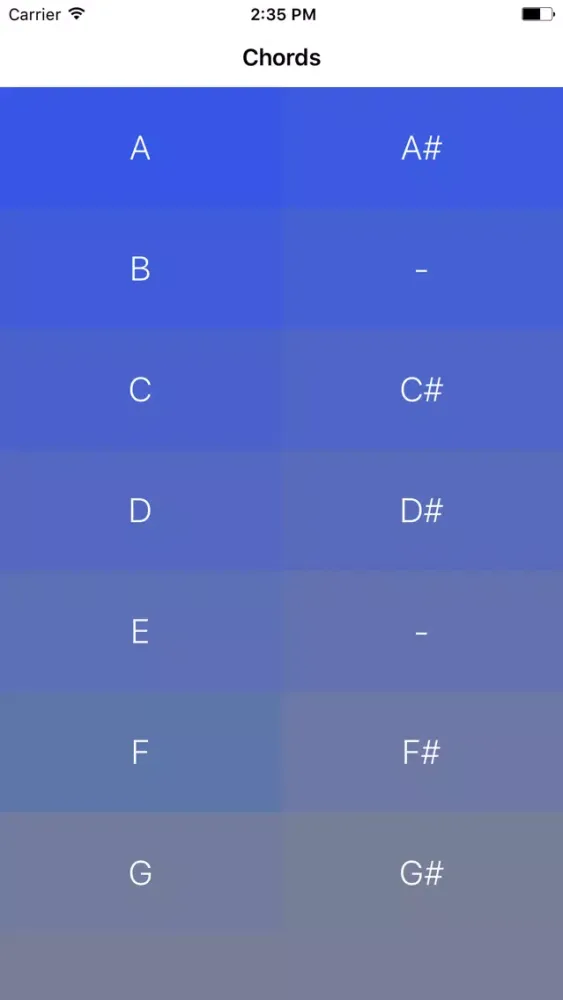 Guitar Chord Diagrams スクリーンショット